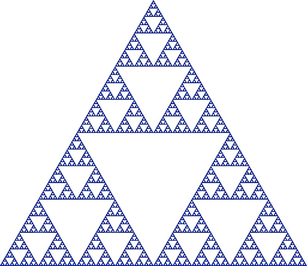 Sierpinski triangle