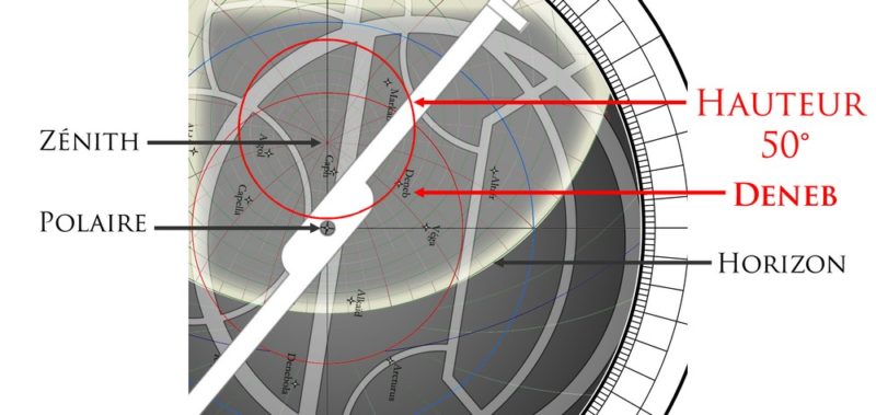 Astrolabe-utilisation_2zoom-senarius