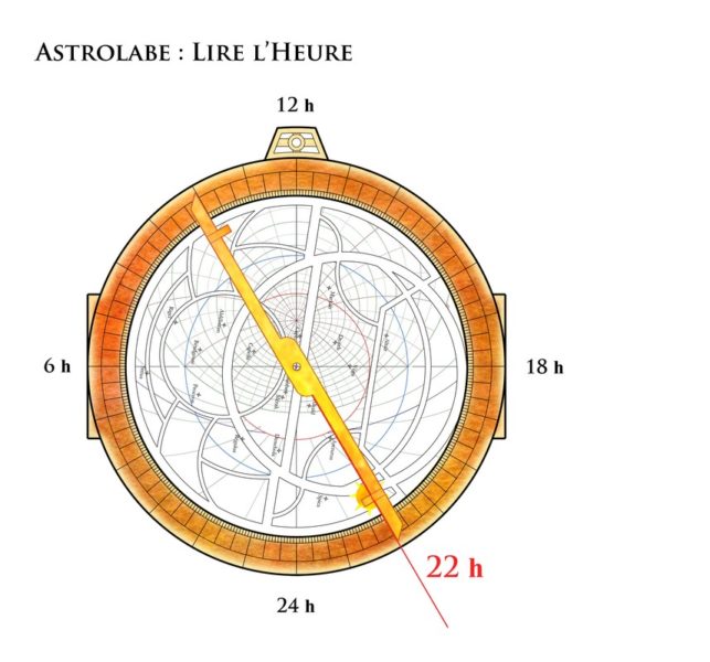 Astrolabe-utilisation_3-senarius