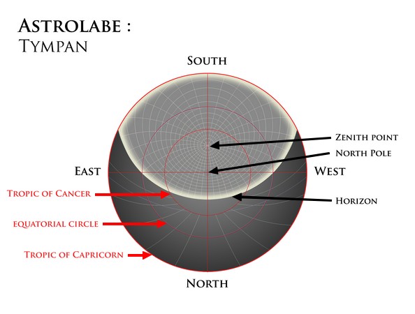 Astrolabe-tympan-senarius