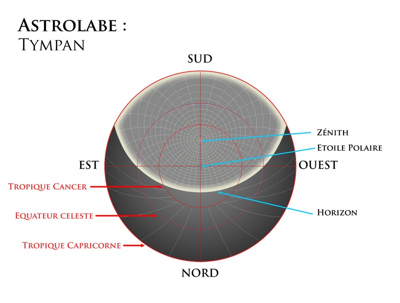 Astrolabe-tympan-senarius